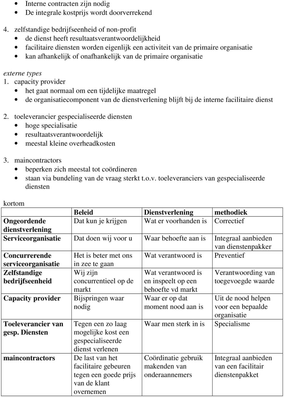 onafhankelijk van de primaire organisatie externe types 1.