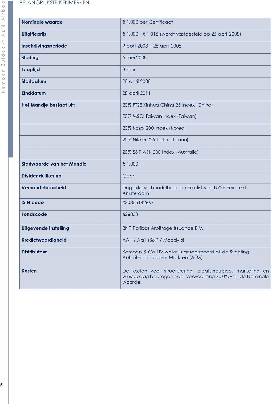 20% FTSE Xinhua China 25 Index (China) 20% MSCI Taiwan Index (Taiwan) 20% Kospi 200 Index (Korea) 20% Nikkei 225 Index (Japan) 20% S&P ASK 200 Index (Australië) Startwaarde van het Mandje 1.