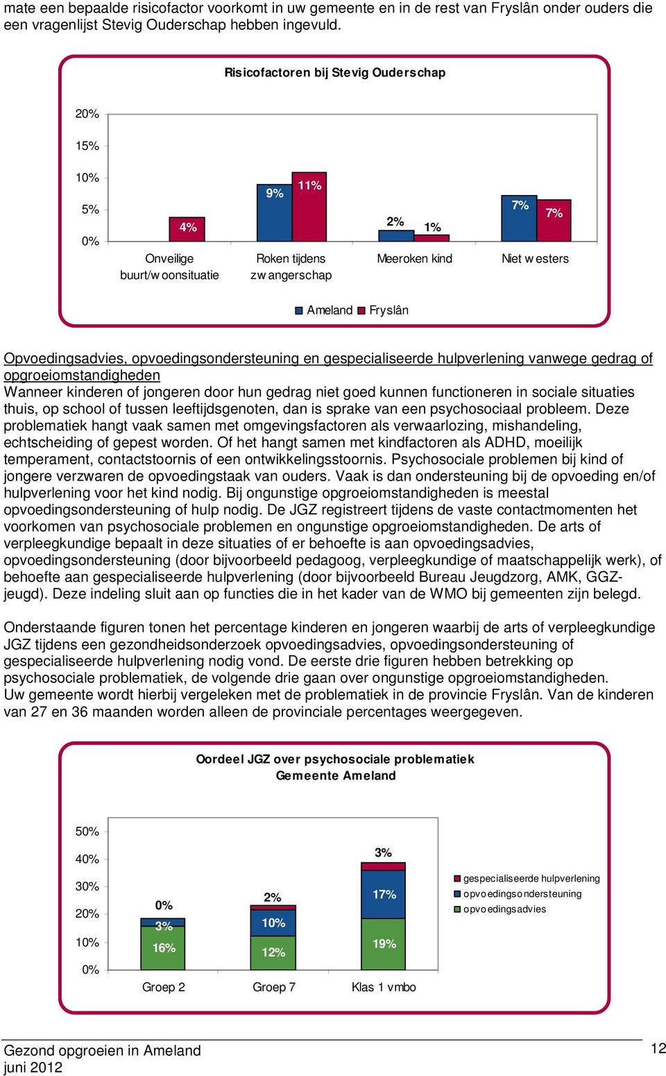 opvoedingsondersteuning en gespecialiseerde hulpverlening vanwege gedrag of opgroeiomstandigheden Wanneer kinderen of jongeren door hun gedrag niet goed kunnen functioneren in sociale situaties