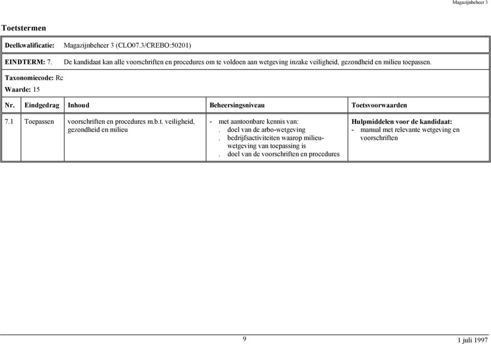 toepassen. Taxonomiecode: Rc Waarde: 15 7.1 Toepassen voorschriften en procedures m.b.t. veiligheid, gezondheid en milieu - met aantoonbare kennis van:.