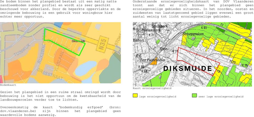 Onderstaande erosiegevoeligheidskaart van DOV Vlaanderen toont aan dat er zich binnen het plangebied geen erosiegevoelige gebieden situeren.