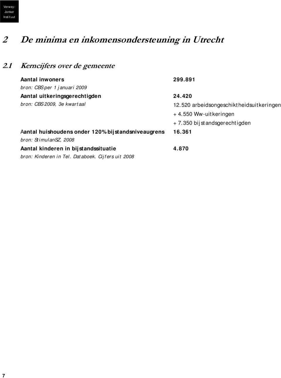 kwartaal Aantal huishoudens onder 20% bijstandsniveaugrens bron: StimulanSZ, 2008 Aantal kinderen in bijstandssituatie