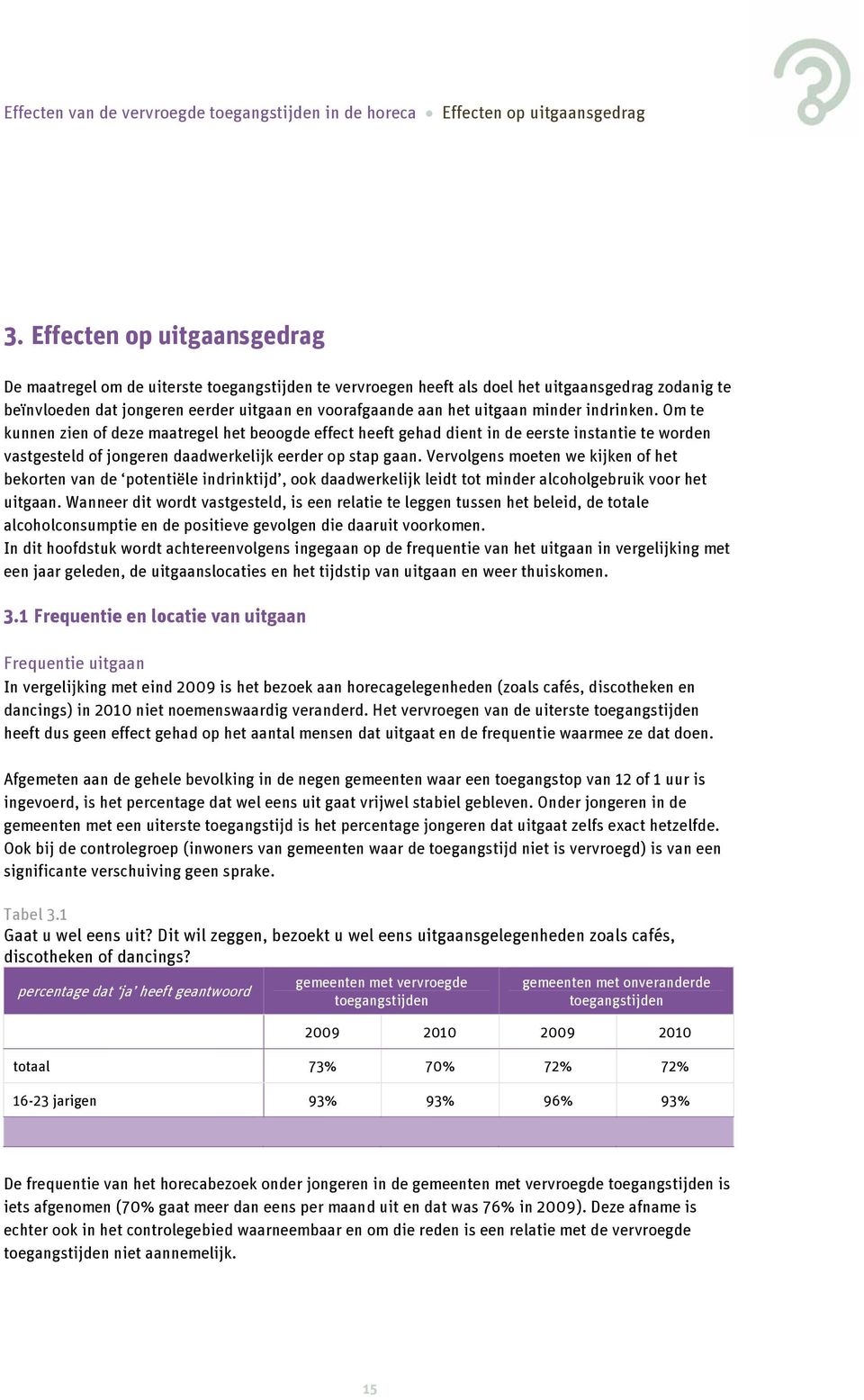 indrinken. Om te kunnen zien of deze maatregel het beoogde effect heeft gehad dient in de eerste instantie te worden vastgesteld of jongeren daadwerkelijk eerder op stap gaan.