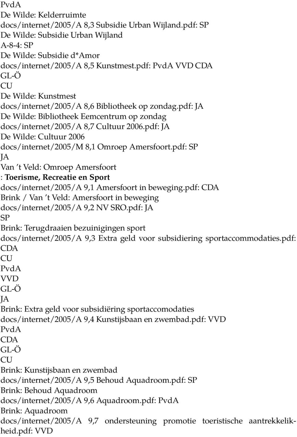 pdf: JA De Wilde: Cultuur 2006 docs/internet/2005/m 8,1 Omroep Amersfoort.pdf: SP JA Van t Veld: Omroep Amersfoort : Toerisme, Recreatie en Sport docs/internet/2005/a 9,1 Amersfoort in beweging.