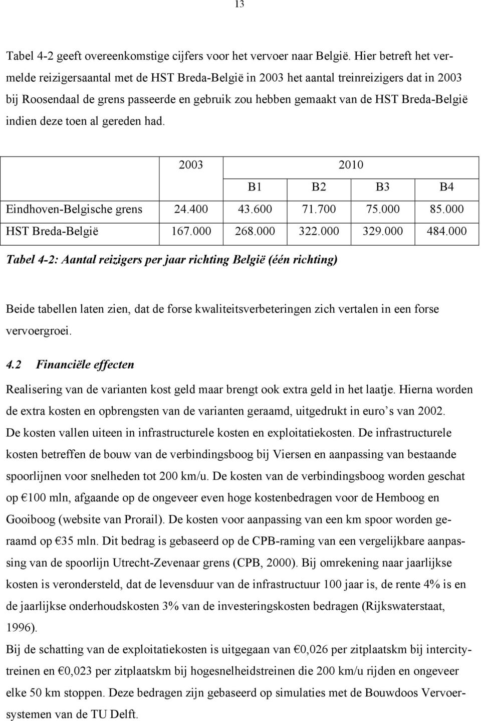 indien deze toen al gereden had. 2003 2010 B1 B2 B3 B4 Eindhoven-Belgische grens 24.400 43.600 71.700 75.000 85.000 HST Breda-België 167.000 268.000 322.000 329.000 484.