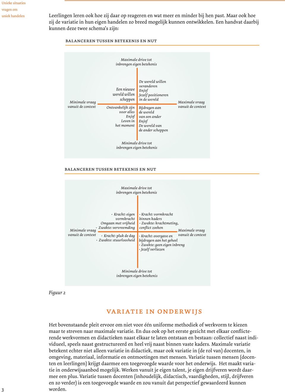 willen scheppen Ontvankelijk zijn voor alles En/of Leven in het moment De wereld willen veranderen En/of Jezelf positioneren in de wereld Bijdragen aan de wereld van een ander En/of De wereld van de