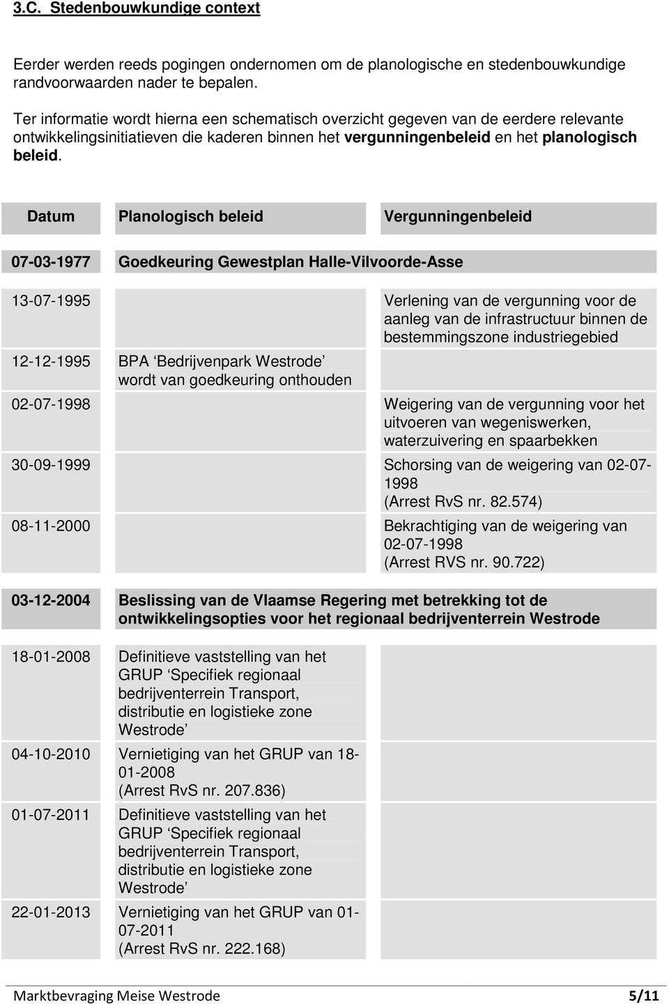 Datum Planologisch beleid Vergunningenbeleid 07-03-1977 Goedkeuring Gewestplan Halle-Vilvoorde-Asse 13-07-1995 Verlening van de vergunning voor de aanleg van de infrastructuur binnen de