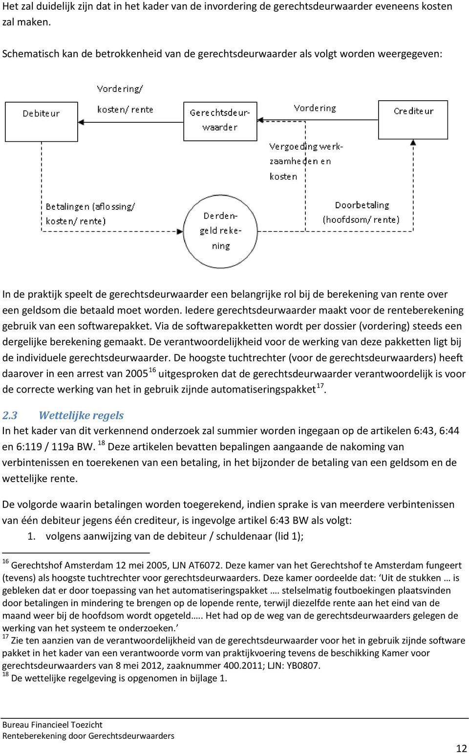 die betaald moet worden. Iedere gerechtsdeurwaarder maakt voor de renteberekening gebruik van een softwarepakket.