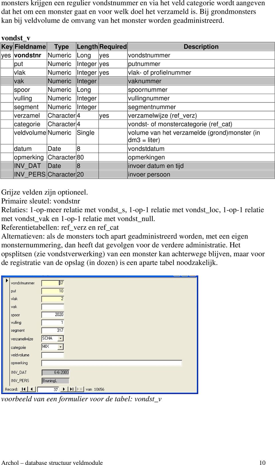 vondst_v Key Fieldname Type Length Required Description yes vondstnr Numeric Long yes vondstnummer put Numeric Integer yes putnummer vlak Numeric Integer yes vlak- of profielnummer vak Numeric