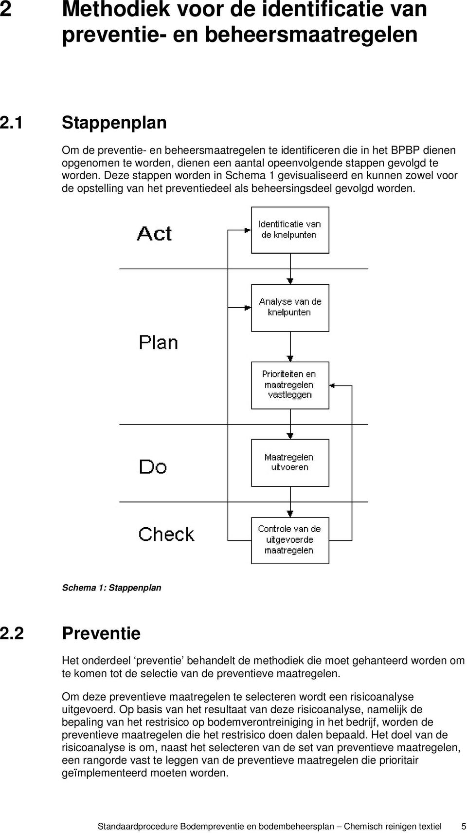 Deze stappen worden in Schema 1 gevisualiseerd en kunnen zowel voor de opstelling van het preventiedeel als beheersingsdeel gevolgd worden. Schema 1: Stappenplan 2.