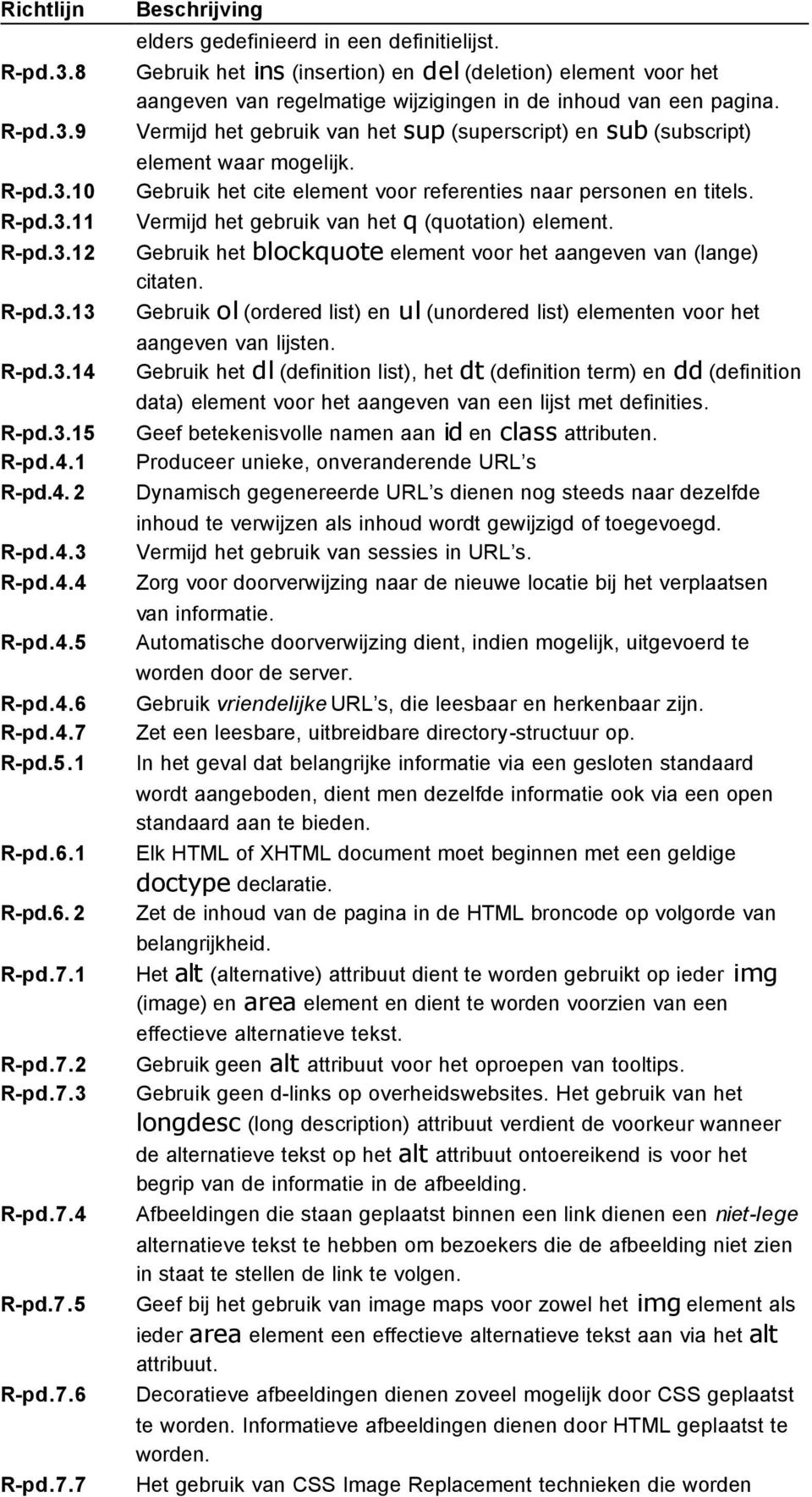 Vermijd het gebruik van het sup (superscript) en sub (subscript) element waar mogelijk. Gebruik het cite element voor referenties naar personen en titels.