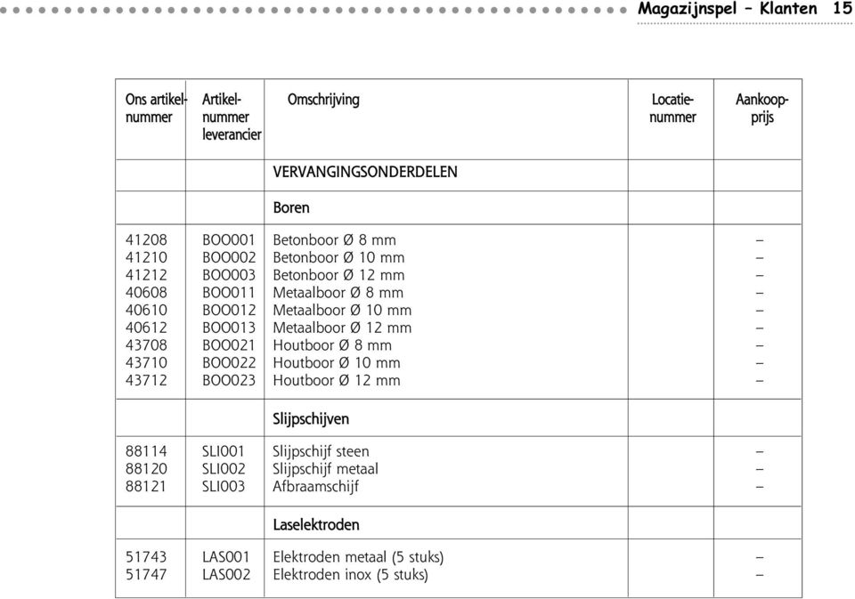 Houtboor Ø 8 mm 43710 BOO022 Houtboor Ø 10 mm 43712 BOO023 Houtboor Ø 12 mm Slijpschijven 88114 SLI001 Slijpschijf steen 88120