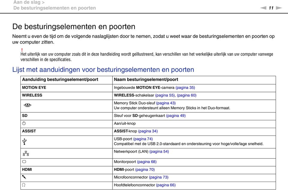 ! Het uiterlijk van uw computer zoals dit in deze handleiding wordt geïllustreerd, kan verschillen van het werkelijke uiterlijk van uw computer vanwege verschillen in de specificaties.