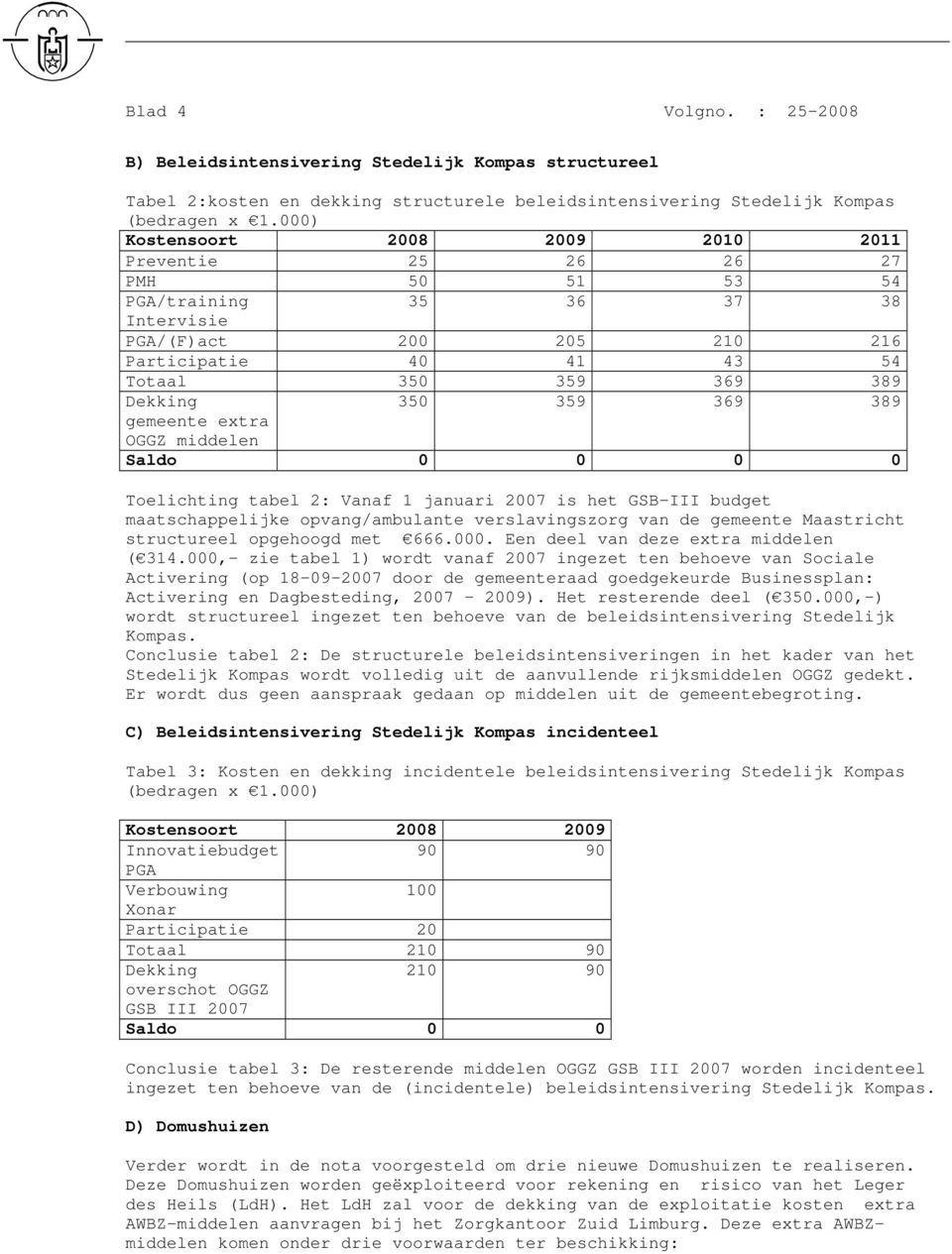 359 369 389 gemeente extra OGGZ middelen Saldo 0 0 0 0 Toelichting tabel 2: Vanaf 1 januari 2007 is het GSB-III budget maatschappelijke opvang/ambulante verslavingszorg van de gemeente Maastricht