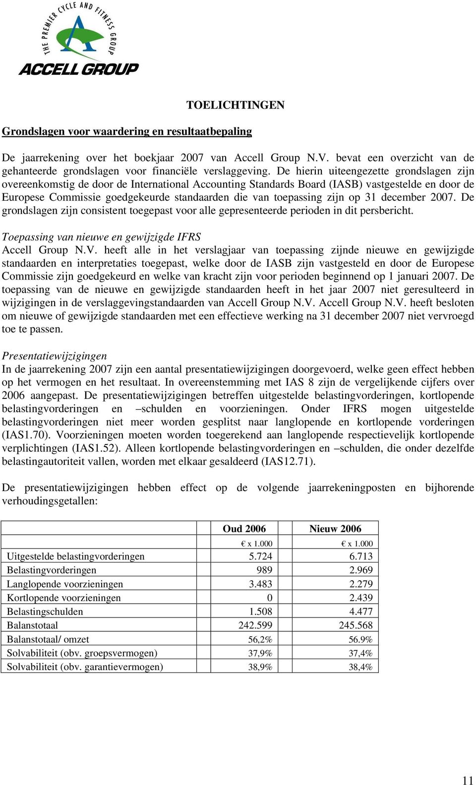 De hierin uiteengezette grondslagen zijn overeenkomstig de door de International Accounting Standards Board (IASB) vastgestelde en door de Europese Commissie goedgekeurde standaarden die van