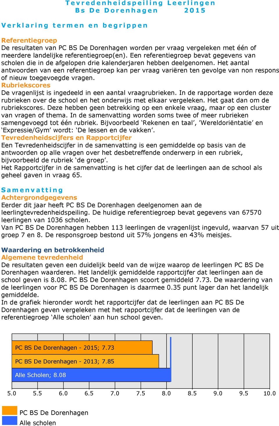 Het aantal antwoorden van een referentiegroep kan per vraag variëren ten gevolge van non respons of nieuw toegevoegde vragen. Rubriekscores De vragenlijst is ingedeeld in een aantal vraagrubrieken.