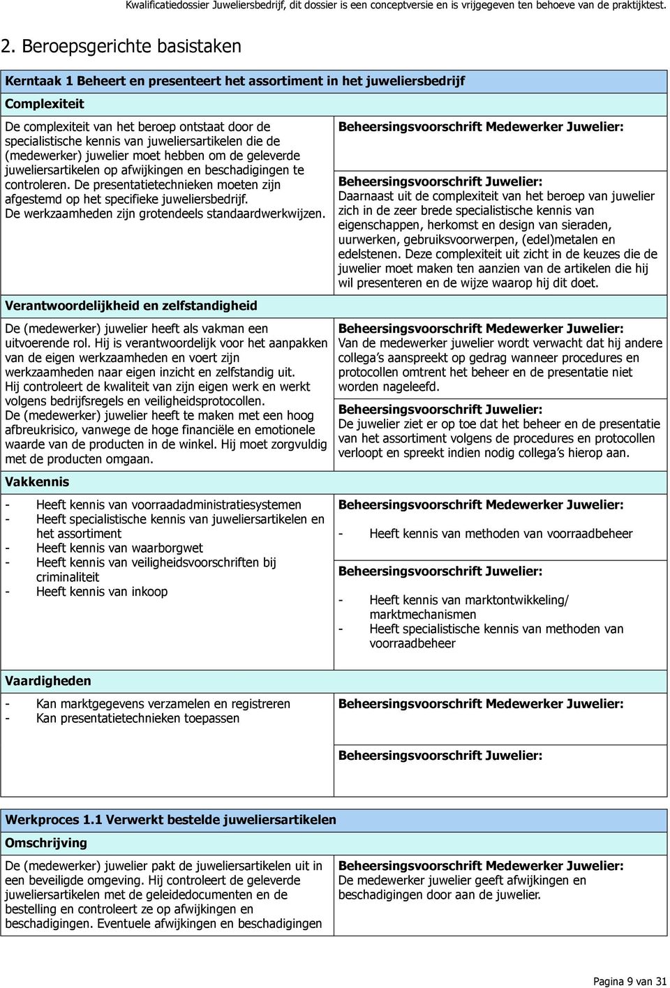 De presentatietechnieken moeten zijn afgestemd op het specifieke juweliersbedrijf. De werkzaamheden zijn grotendeels standaardwerkwijzen.