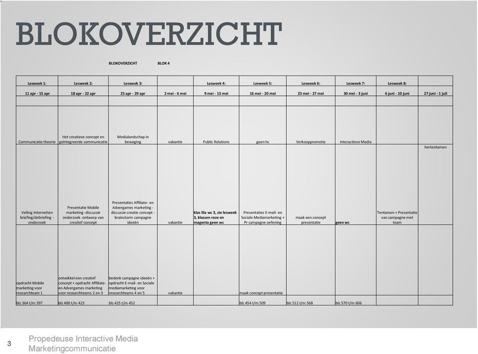 Relations geen hc Verkooppromotie Interactieve Media hertentamen Veiling Internetten briefing/debriefing - onderzoek Presentatie Mobile marketing -discussie onderzoek -ontwerp van creatief concept