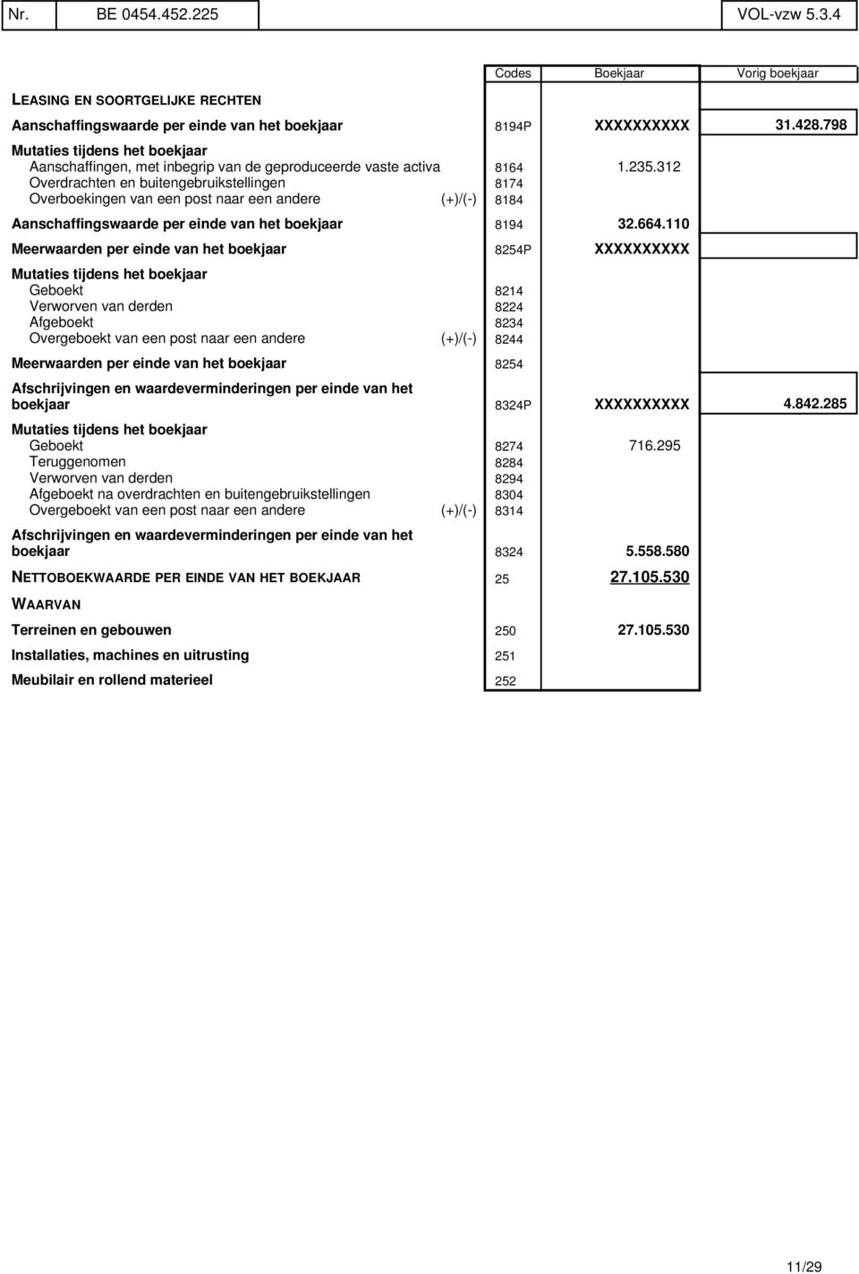 312 Overdrachten en buitengebruikstellingen 8174 Overboekingen van een post naar een andere (+)/(-) 8184 Aanschaffingswaarde per einde van het boekjaar 8194 32.664.