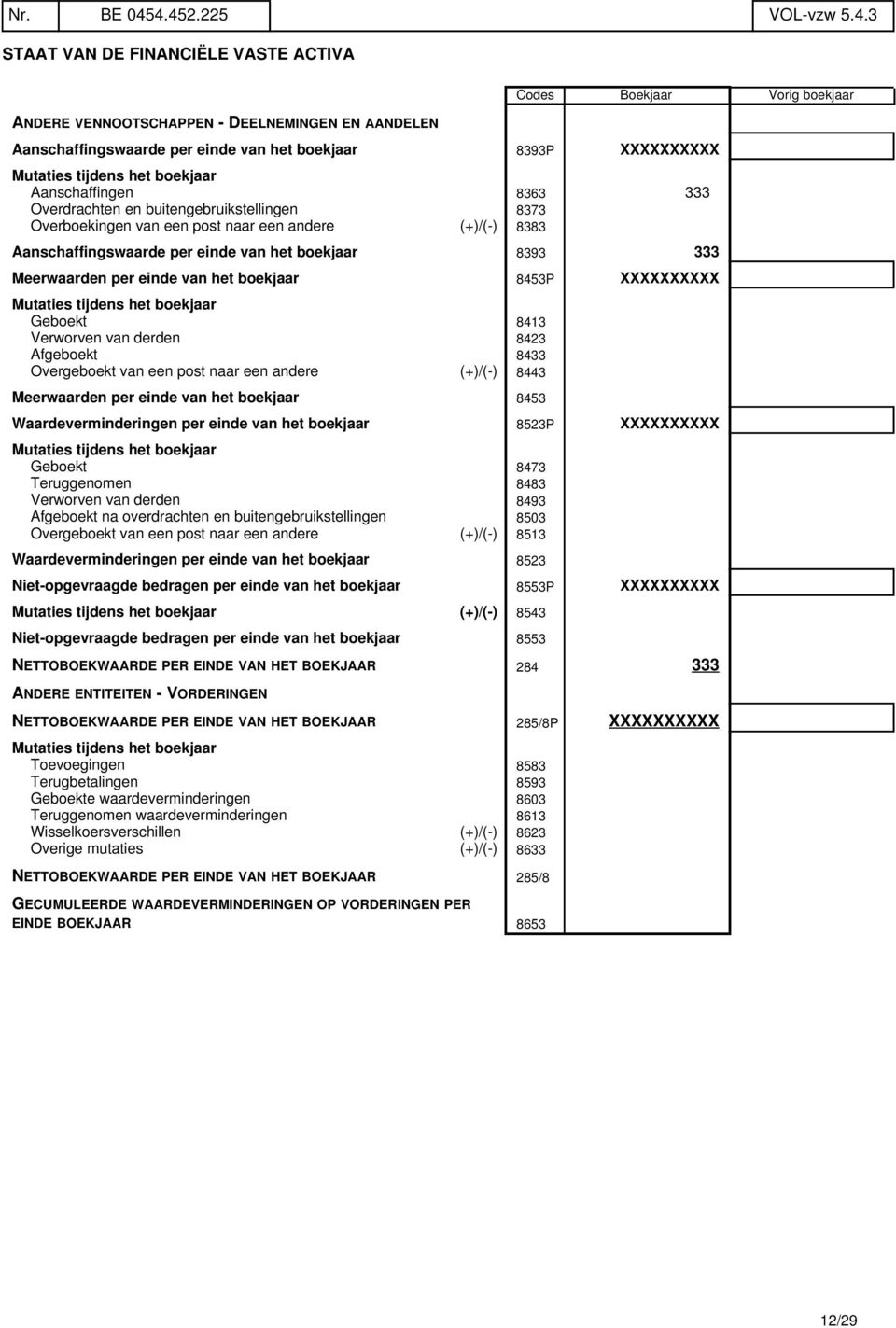 XXXXXXXXXX Aanschaffingen 8363 333 Overdrachten en buitengebruikstellingen 8373 Overboekingen van een post naar een andere (+)/(-) 8383 Aanschaffingswaarde per einde van het boekjaar 8393 333