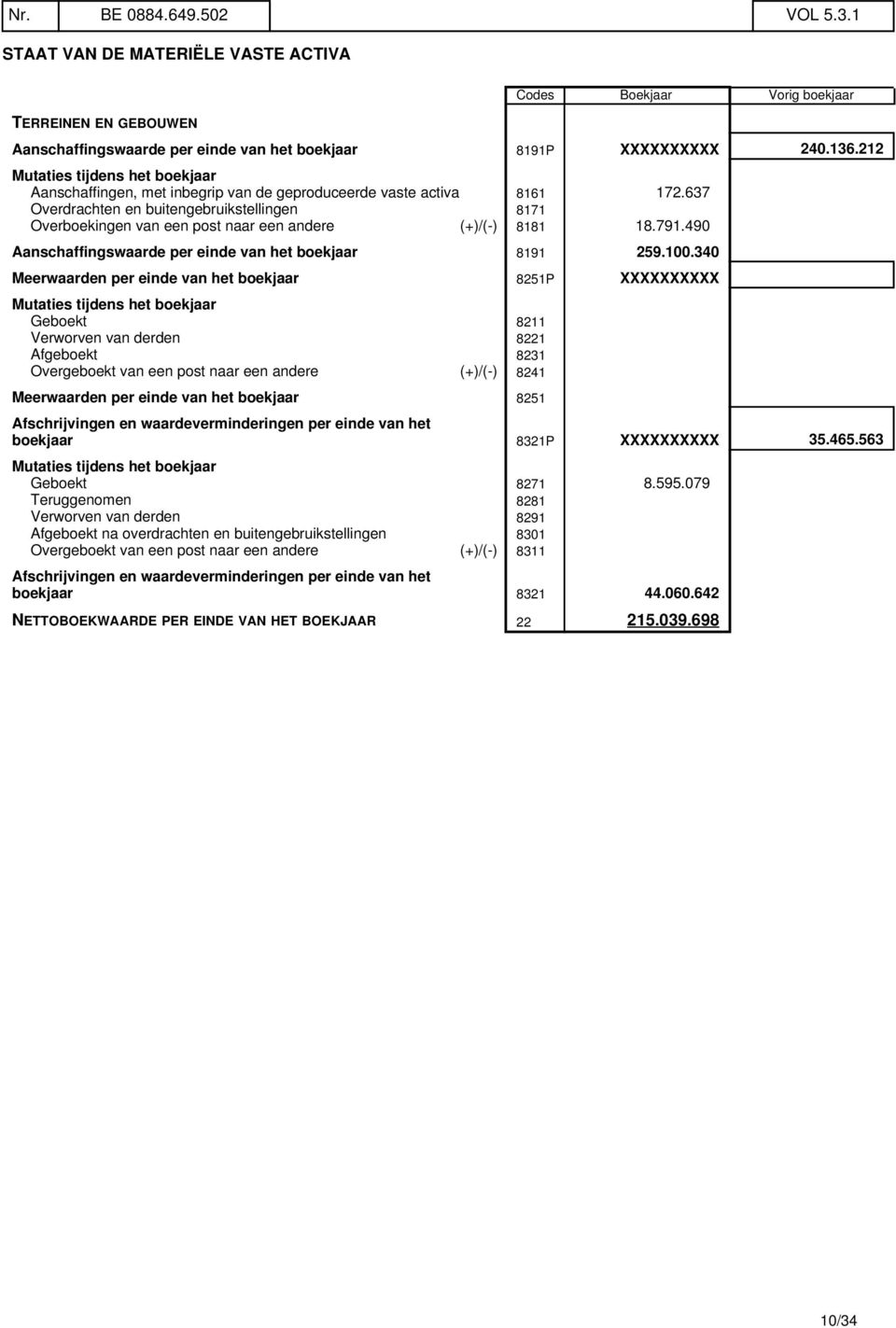 490 Aanschaffingswaarde per einde van het boekjaar 8191 259.100.