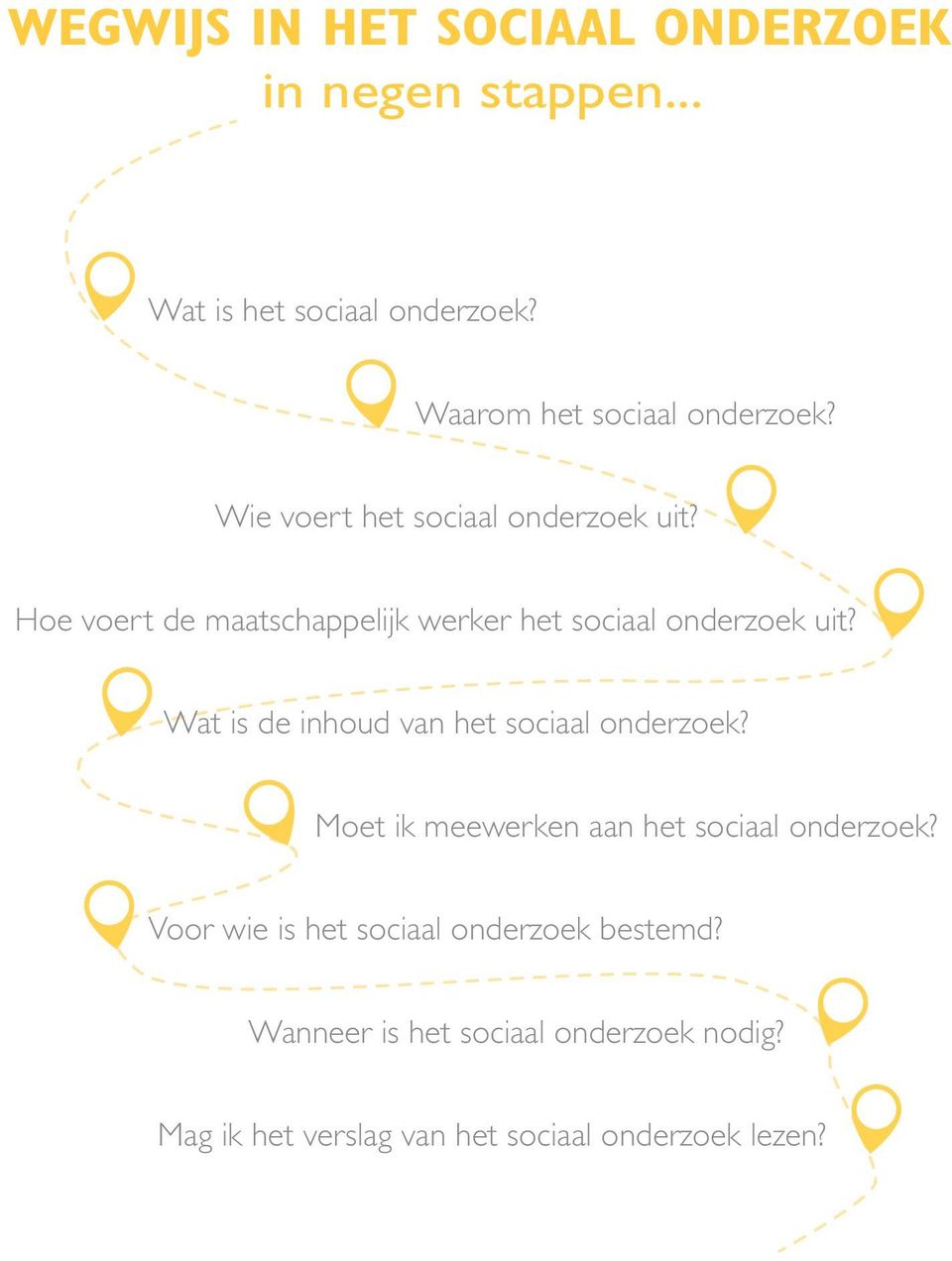 Hoe voert de maatschappelijk werker het sociaal onderzoek uit? Wat is de inhoud van het sociaal onderzoek?