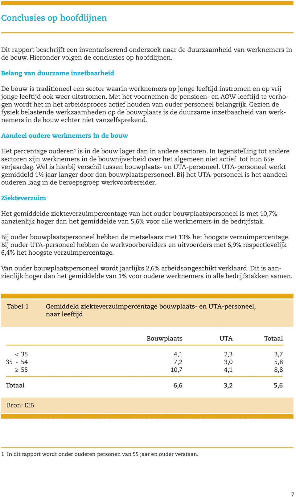 Met het voornemen de pensioen- en AOW-leeftijd te verhogen wordt het in het arbeidsproces actief houden van ouder personeel belangrijk.