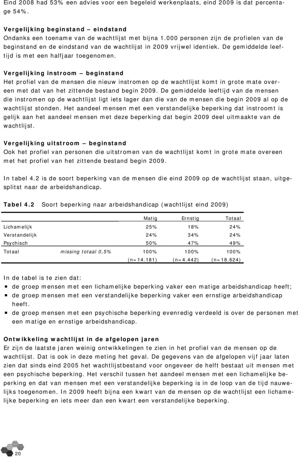 Vergelijking instroom beginstand Het profiel van de mensen die nieuw instromen op de wachtlijst komt in grote mate overeen met dat van het zittende bestand begin 2009.