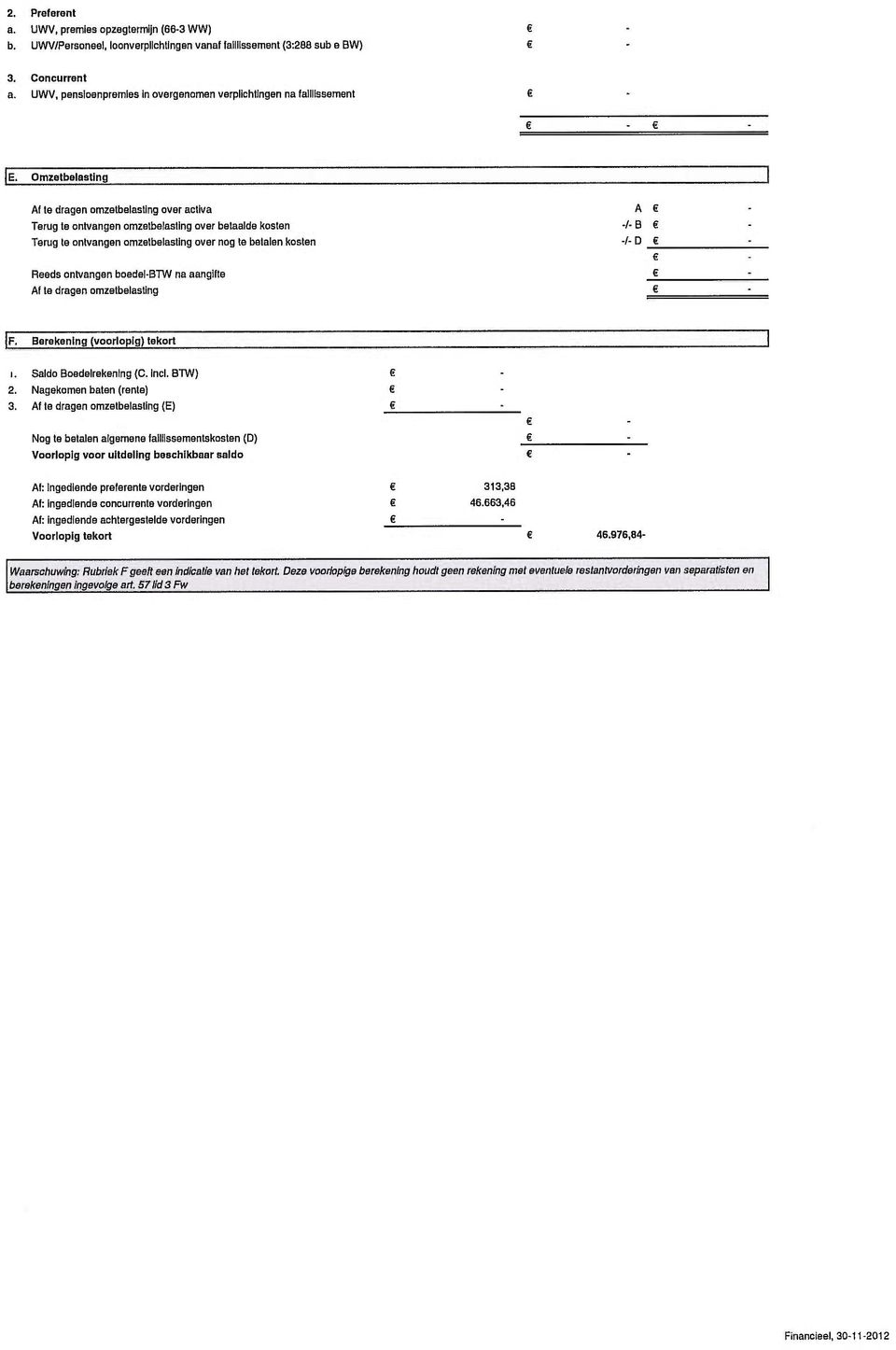 omztblasting F. Brkning (voorlopig) tkort I. Saldo Bodlrkning (C. Incl. BTW) 2. Nagkomn batn (rnt) 3.