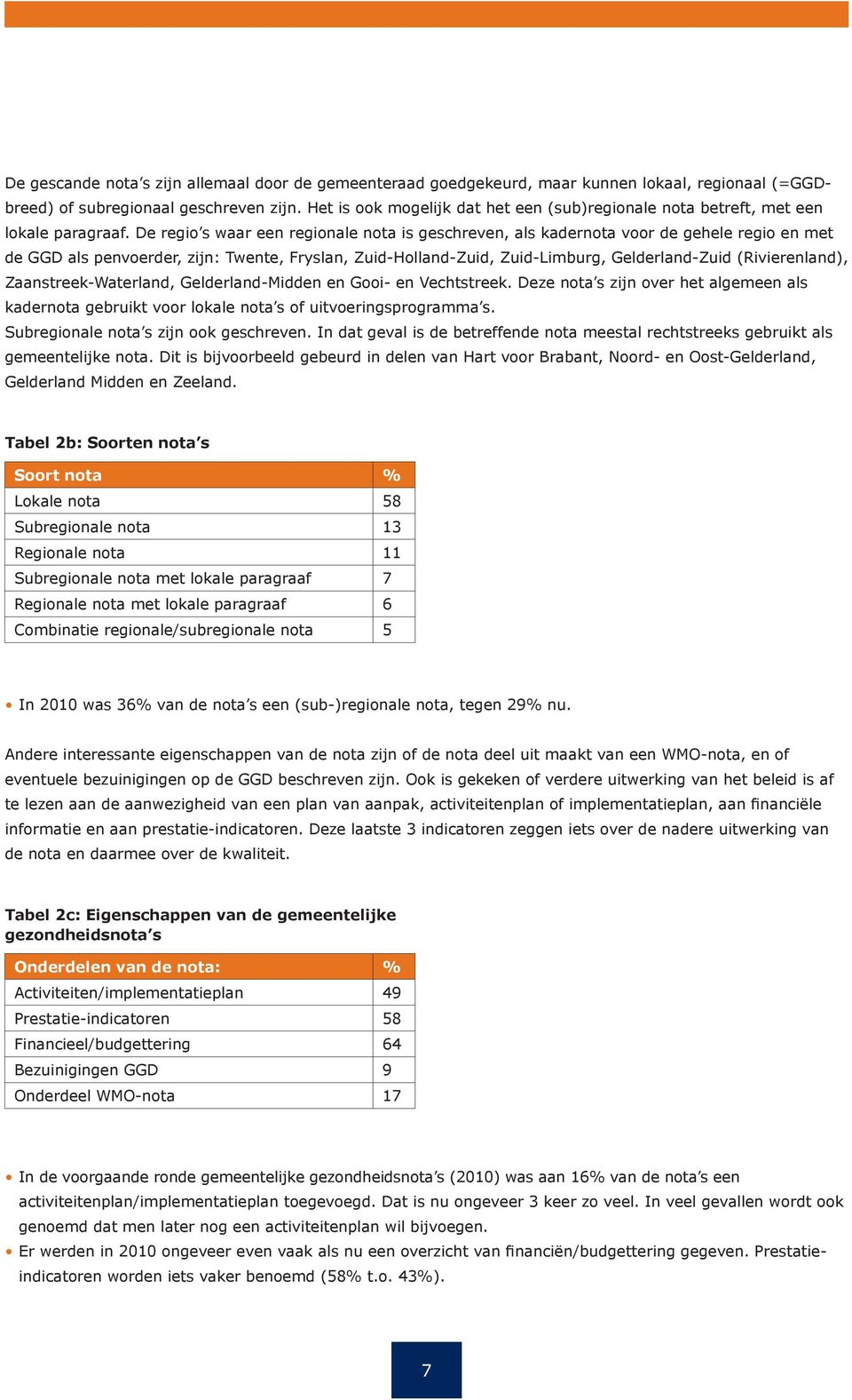 De regio s waar een regionale nota is geschreven, als kadernota voor de gehele regio en met de GGD als penvoerder, zijn: Twente, Fryslan, Zuid-Holland-Zuid, Zuid-Limburg, Gelderland-Zuid