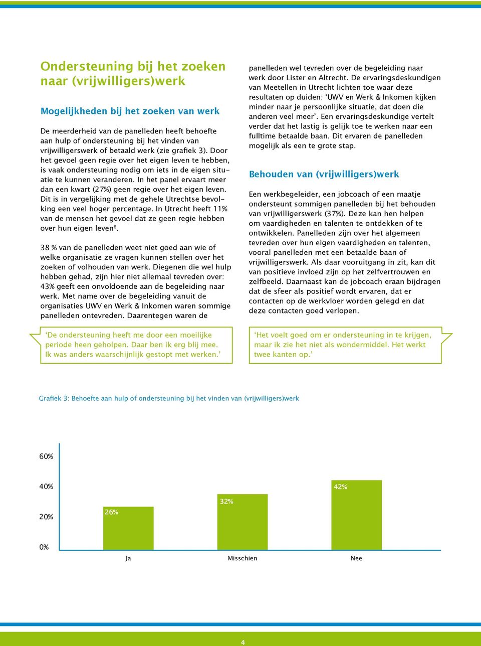 In het panel ervaart meer dan een kwart (27%) geen regie over het eigen leven. Dit is in vergelijking met de gehele Utrechtse bevolking een veel hoger percentage.