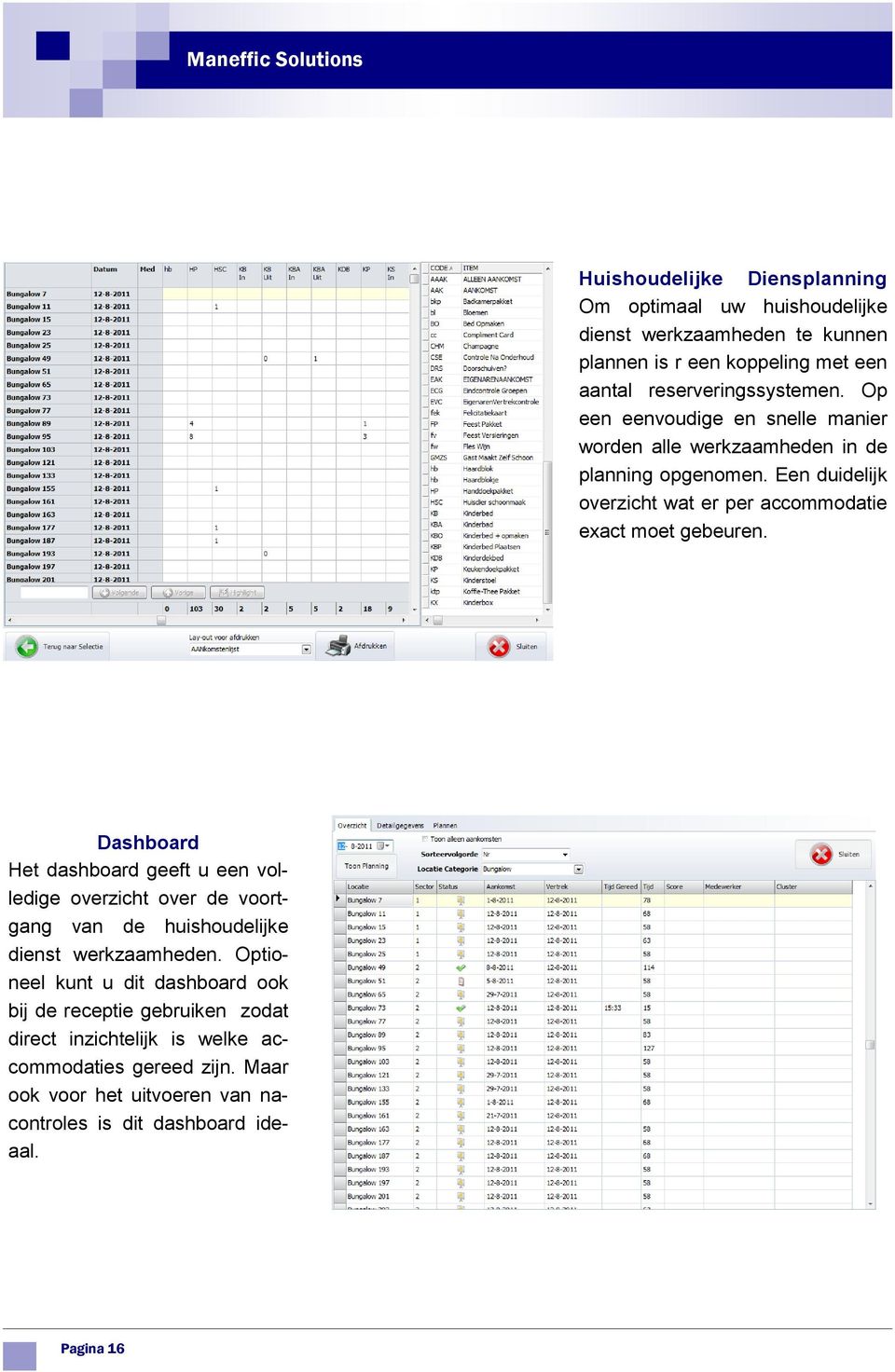 Dashboard Het dashboard geeft u een volledige overzicht over de voortgang van de huishoudelijke dienst werkzaamheden.