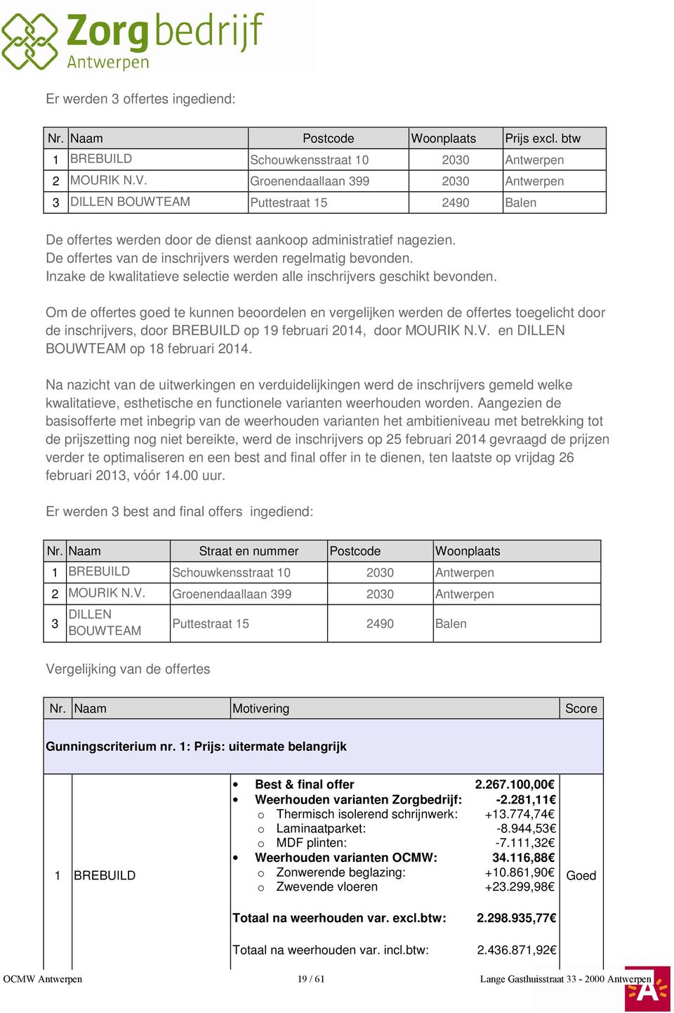 De offertes van de inschrijvers werden regelmatig bevonden. Inzake de kwalitatieve selectie werden alle inschrijvers geschikt bevonden.