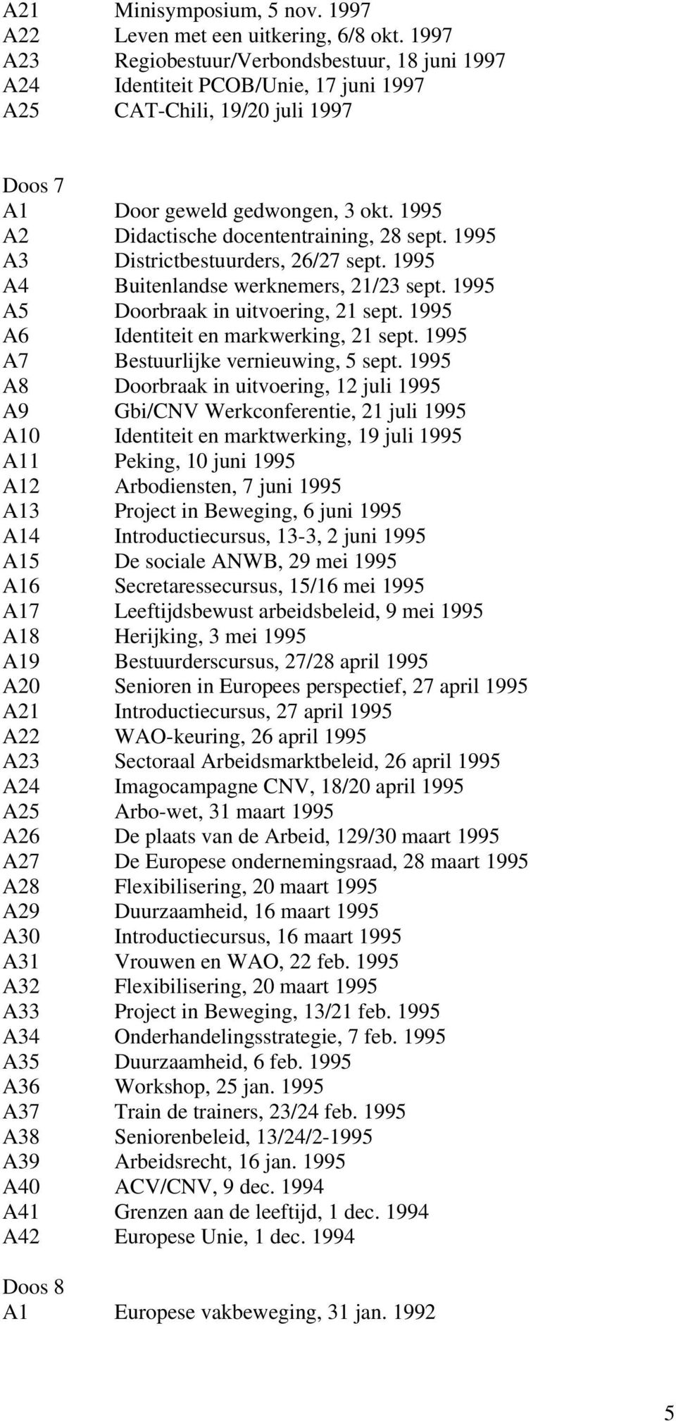 1995 A2 Didactische docententraining, 28 sept. 1995 A3 Districtbestuurders, 26/27 sept. 1995 A4 Buitenlandse werknemers, 21/23 sept. 1995 A5 Doorbraak in uitvoering, 21 sept.