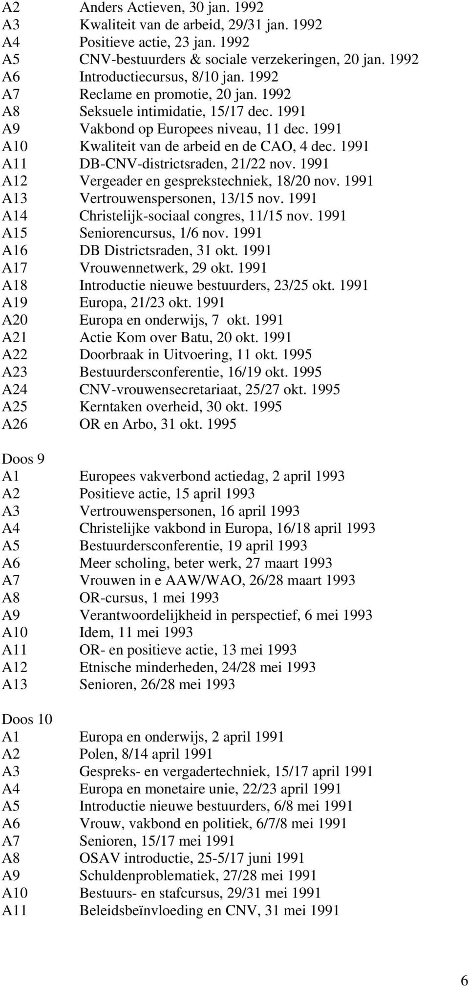 1991 A11 DB-CNV-districtsraden, 21/22 nov. 1991 A12 Vergeader en gesprekstechniek, 18/20 nov. 1991 A13 Vertrouwenspersonen, 13/15 nov. 1991 A14 Christelijk-sociaal congres, 11/15 nov.