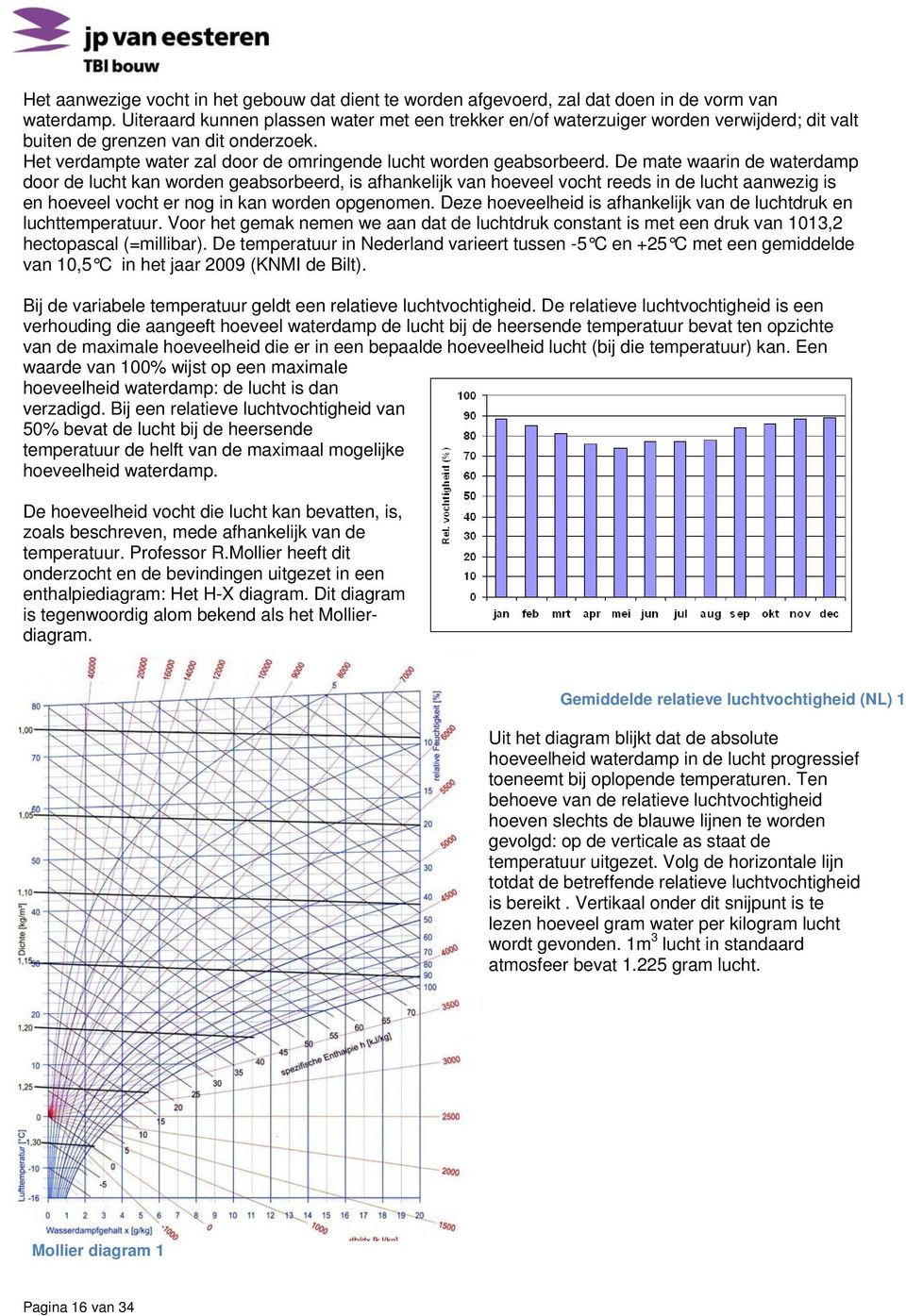 De mate waarin de waterdamp door de lucht kan worden geabsorbeerd, is afhankelijk van hoeveel vocht reeds in de lucht aanwezig is en hoeveel vocht er nog in kan worden opgenomen.