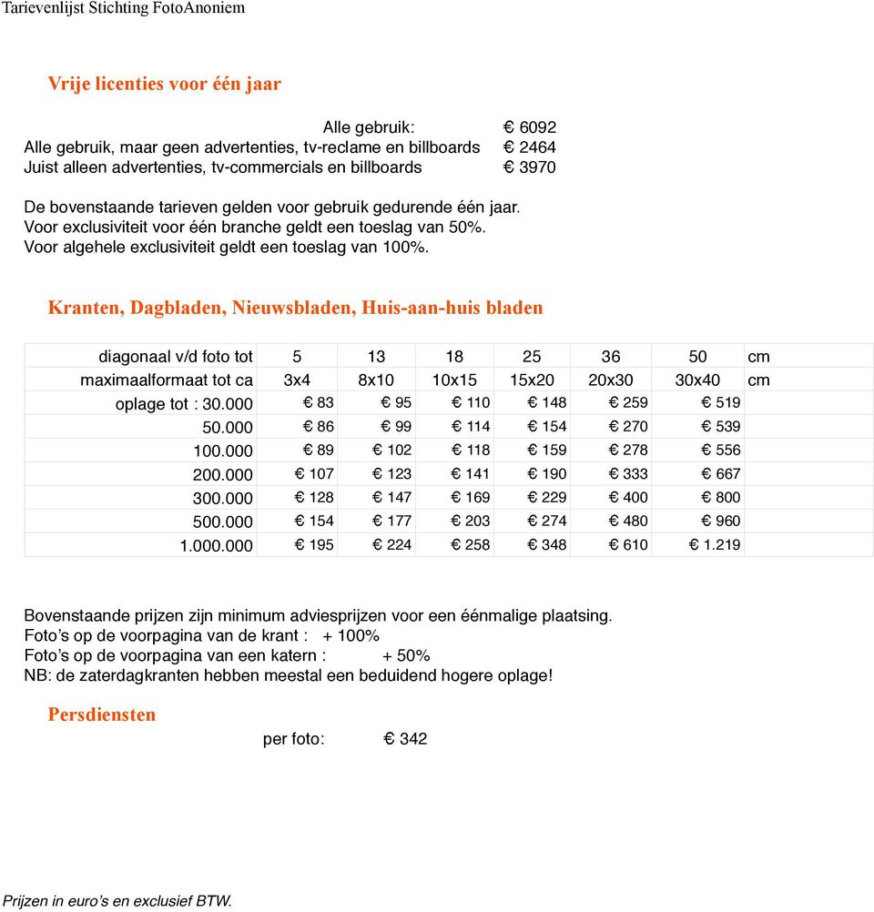 Kranten, Dagbladen, Nieuwsbladen, Huis-aan-huis bladen diagonaal v/d foto tot 5 13 18 25 36 50 cm maximaalformaat tot ca 3x4 8x10 10x15 15x20 20x30 30x40 cm oplage tot : 30.