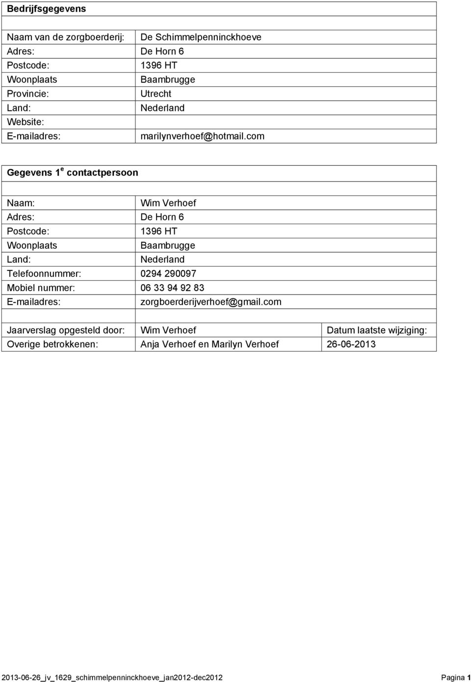 com Gegevens 1 e contactpersoon Naam: Wim Verhoef Adres: De Horn 6 Postcode: 1396 HT Woonplaats Baambrugge Land: Nederland Telefoonnummer: 0294 290097
