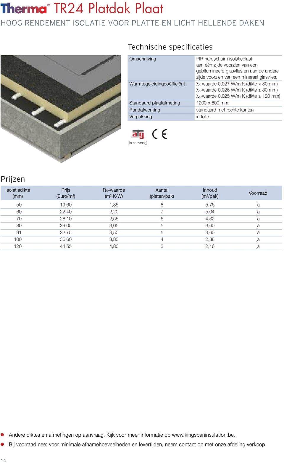 K (dikte 120 mm) 1200 x 600 mm standaard met rechte kanten (in aanvraag) Isolatiedikte Prijs RD waarde Aantal Inhoud (mm) (Euro/m²) (m² K/W) (platen/pak) (m²/pak)