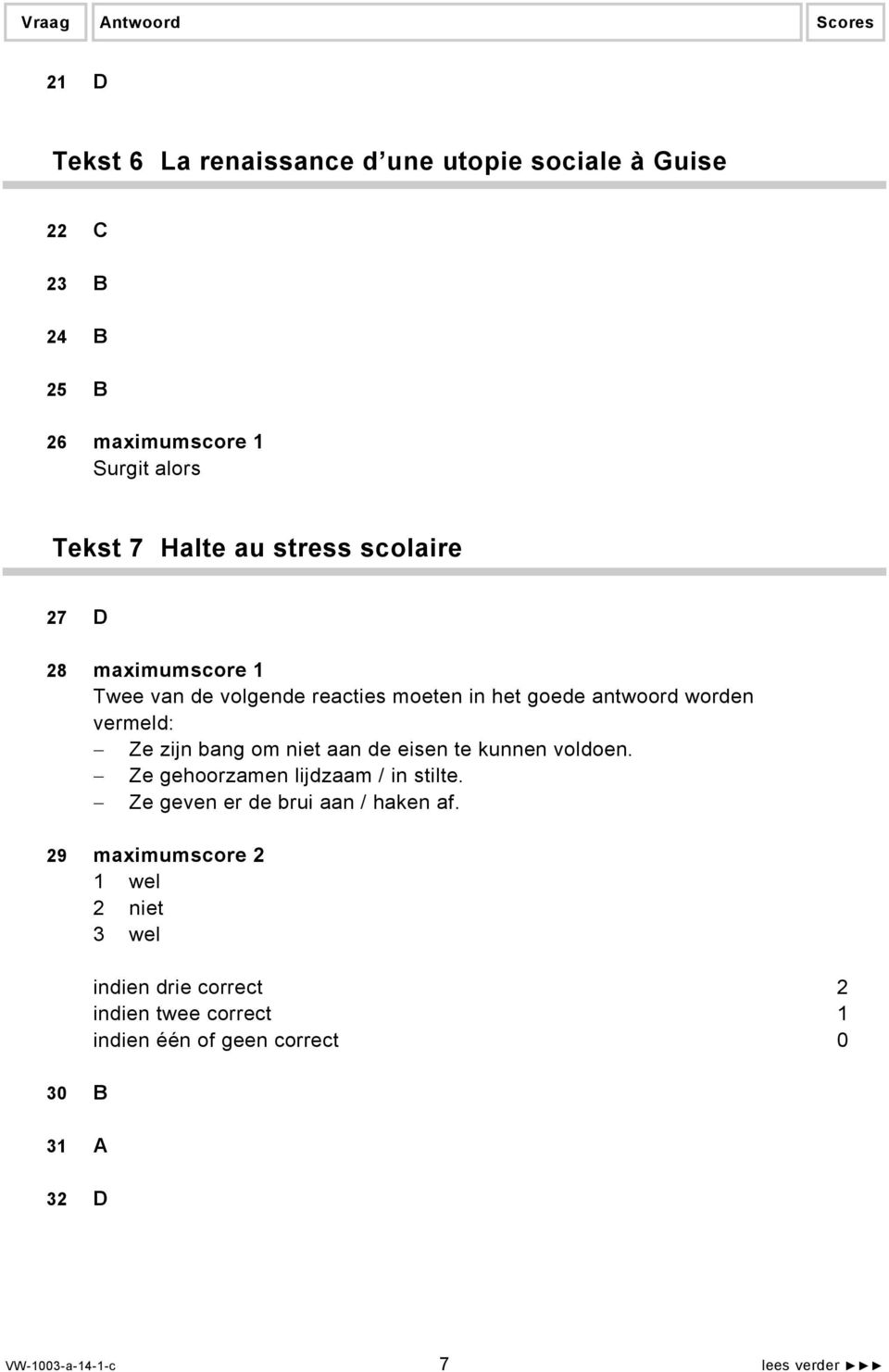 zijn bang om niet aan de eisen te kunnen voldoen. Ze gehoorzamen lijdzaam / in stilte. Ze geven er de brui aan / haken af.