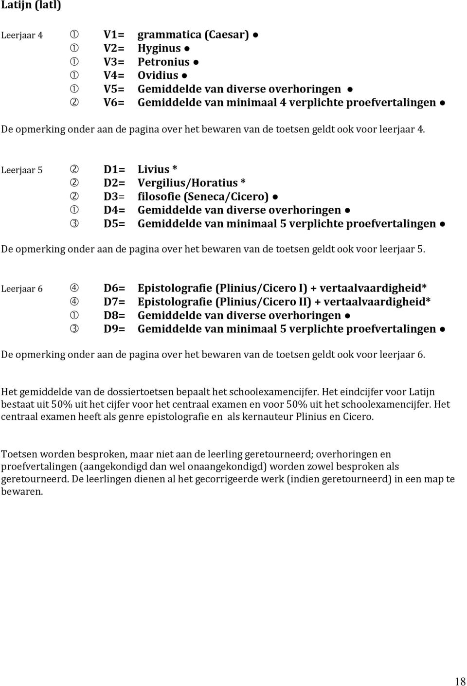 Leerjaar 5 D1= Livius * D2= Vergilius/Horatius * D3= filosofie (Seneca/Cicero) D4= Gemiddelde van diverse overhoringen D5= Gemiddelde van minimaal 5 verplichte proefvertalingen De opmerking onder aan