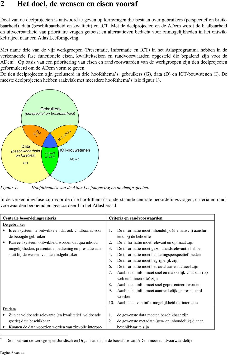 Leefomgeving.