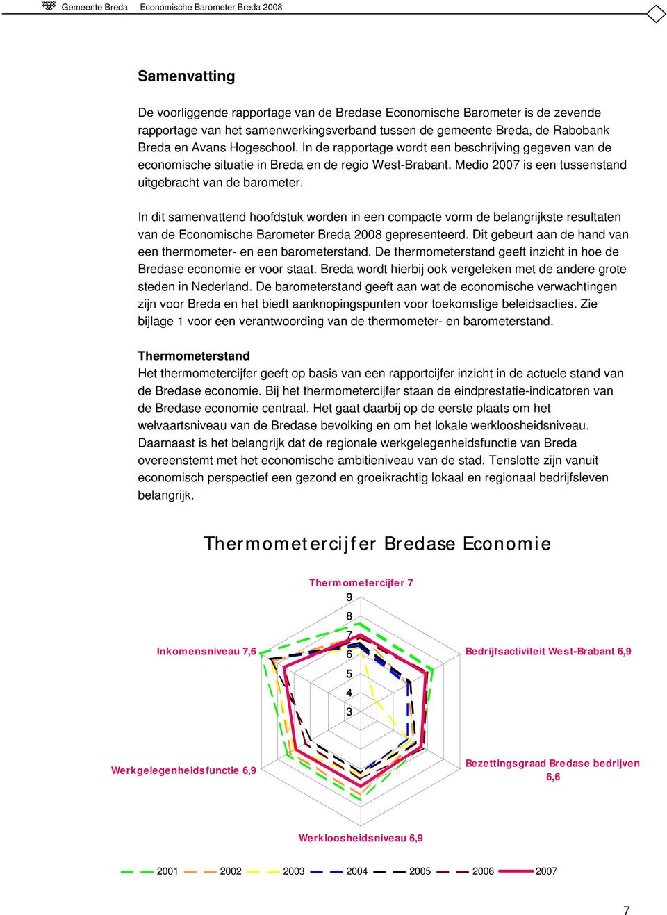 Medio 2007 is een tussenstand uitgebracht van de barometer. In dit samenvattend hoofdstuk worden in een compacte vorm de belangrijkste resultaten van de Economische Barometer Breda 2008 gepresenteerd.