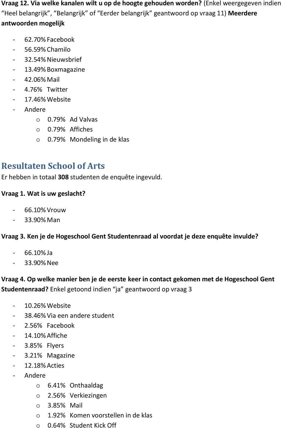 79% Mondeling in de klas Resultaten School of Arts Er hebben in totaal 308 studenten de enquête ingevuld. Vraag 1. Wat is uw geslacht? - 66.10% Vrouw - 33.90% Man Vraag 3.