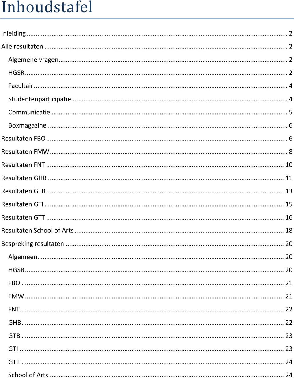 .. 11 Resultaten GTB... 13 Resultaten GTI... 15 Resultaten GTT... 16 Resultaten School of Arts.