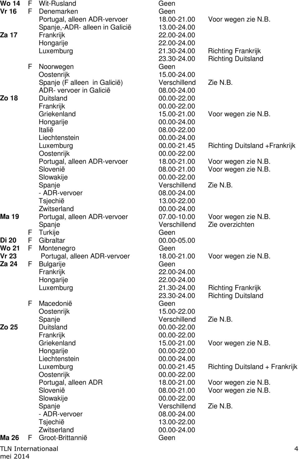 00 Ma 19 Di 20 Wo 21 Vr 23 Za 24 Liechtenstein 00.00-21.45 Richting Duitsland +rankrijk Portugal, alleen ADR-vervoer 18.00-21.00 Slovenië 08.00-21.00 Slowakije - ADR-vervoer 08.00-24.