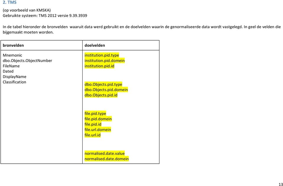 In geel de velden die bijgemaakt moeten worden. bronvelden Mnemonic dbo.objects.