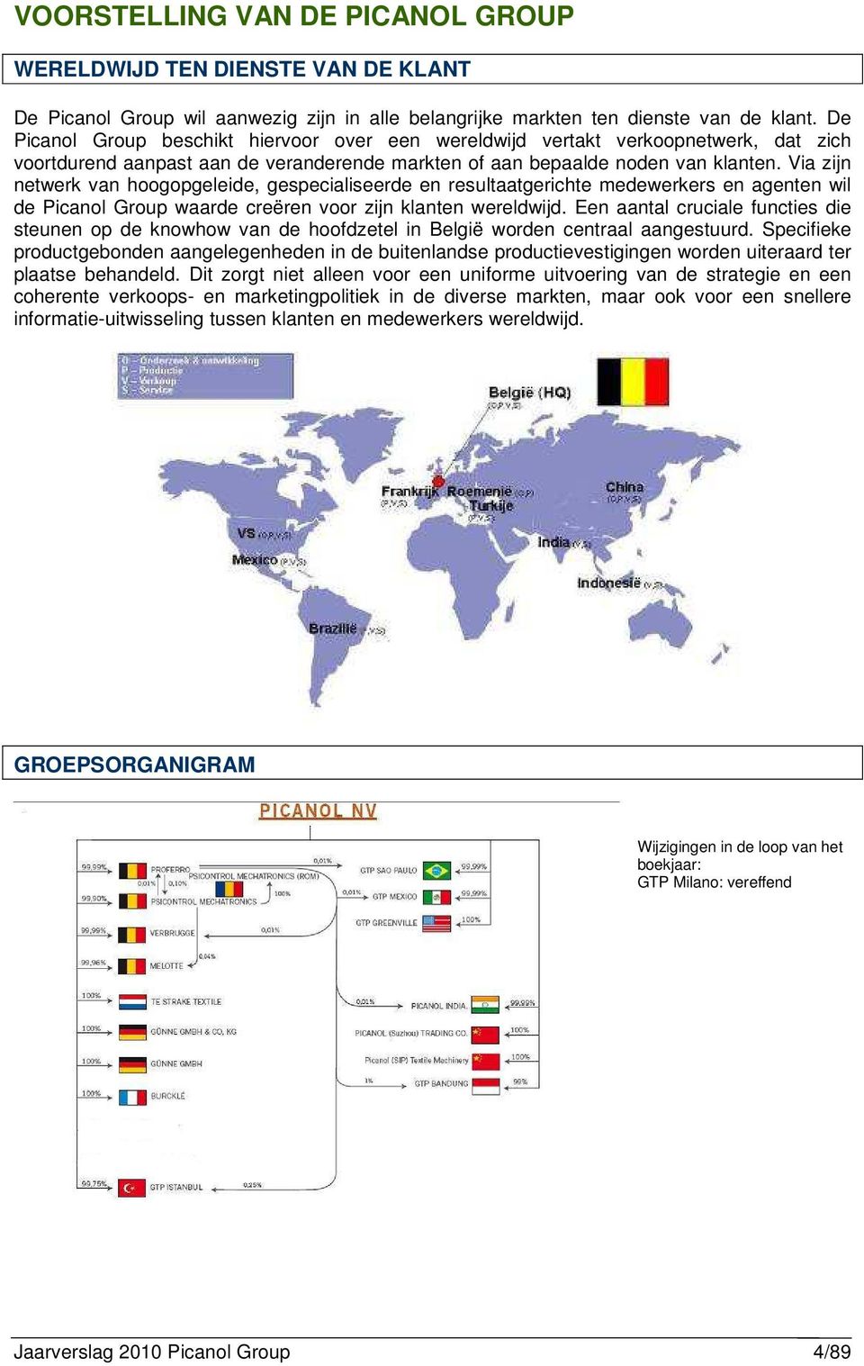 Via zijn netwerk van hoogopgeleide, gespecialiseerde en resultaatgerichte medewerkers en agenten wil de Picanol Group waarde creëren voor zijn klanten wereldwijd.