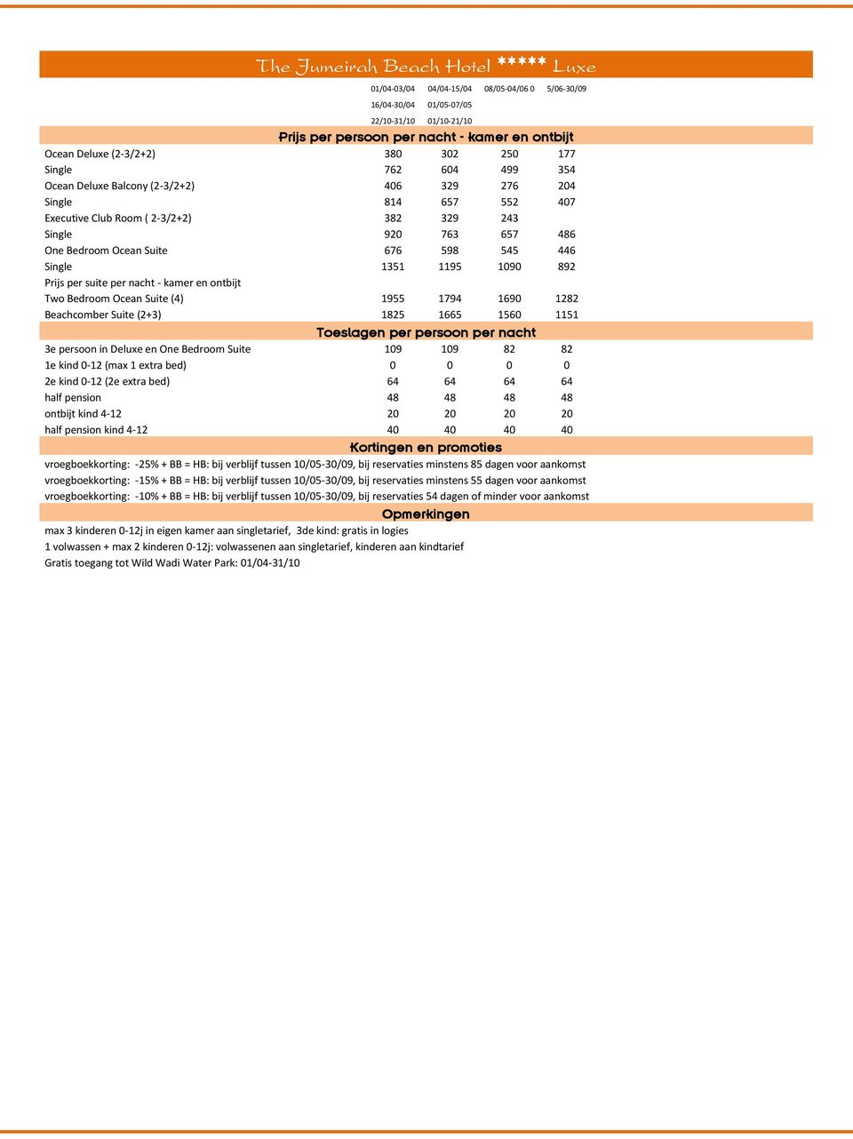892 Prijs per suite per nacht - kamer en ontbijt Two Bedroom Ocean Suite (4) 1955 1794 1690 1282 Beachcomber Suite (2+3) 1825 1665 1560 1151 3e persoon in Deluxe en One Bedroom Suite 109 109 82 82 1e