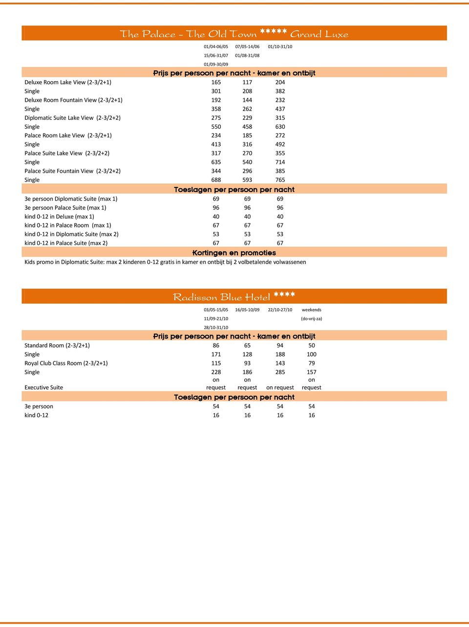 (2-3/2+2) 317 270 355 Single 635 540 714 Palace Suite Fountain View (2-3/2+2) 344 296 385 Single 688 593 765 3e persoon Diplomatic Suite (max 1) 69 69 69 3e persoon Palace Suite (max 1) 96 96 96 kind